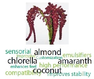 FSS Phytomulse® Amaranth