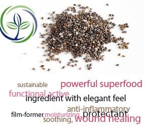 Phytofuse Rejuvenate®