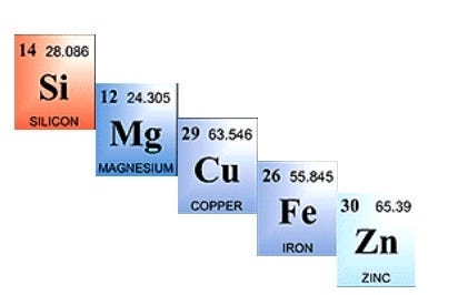 FSS Bio-Chelate 5 PF