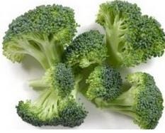 FSS Broccoli Extract PD