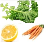 FSS Kale Protein Blend