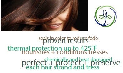 FSS Kerazyme®  Protect