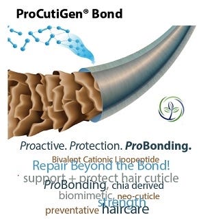 ProCutiGen® Bond